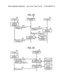 COMMUNICATION MANAGEMENT SYSTEM, COMMUNICATION TERMINAL, COMMUNICATION     SYSTEM, AND RECORDING MEDIUM STORING CONTROL PROGRAM diagram and image