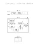 IN-VEHICLE NETWORK SYSTEM, FRAUD-DETECTION ELECTRONIC CONTROL UNIT, AND     FRAUD-DETECTION METHOD diagram and image