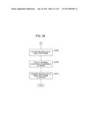 IN-VEHICLE NETWORK SYSTEM, FRAUD-DETECTION ELECTRONIC CONTROL UNIT, AND     FRAUD-DETECTION METHOD diagram and image