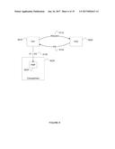 AUTOMATED MULTI-LEVEL FEDERATIO NADN ENFORCEMENT OF INFORMATION MANAGEMENT     POLICIES IN A DEVICE NETWORK diagram and image