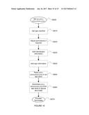 AUTOMATED MULTI-LEVEL FEDERATIO NADN ENFORCEMENT OF INFORMATION MANAGEMENT     POLICIES IN A DEVICE NETWORK diagram and image