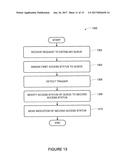 Cloud Queue Access Control diagram and image