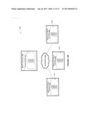 Cloud Queue Access Control diagram and image