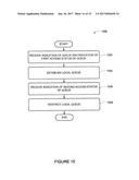 Cloud Queue Access Control diagram and image