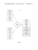 RESOURCE MANAGEMENT IN A PRESENTATION ENVIRONMENT diagram and image