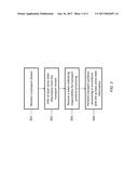 TCP PROCESSING FOR DEVICES diagram and image