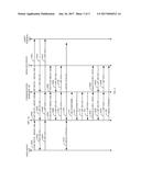 ENHANCED SESSION INITIATION PROTOCOL RECORDING diagram and image