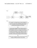 Method and Controller for Network Charging diagram and image