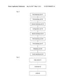 Method and Controller for Network Charging diagram and image