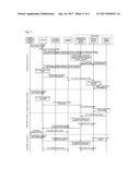 Method and Controller for Network Charging diagram and image