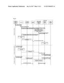 Method and Controller for Network Charging diagram and image