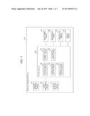 IMAGE PROCESSING APPARATUS, IMAGE PROCESSING METHOD, AND NON-TRANSITORY     COMPUTER READABLE MEDIUM diagram and image