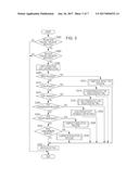 IMAGE PROCESSING APPARATUS, IMAGE PROCESSING METHOD, AND NON-TRANSITORY     COMPUTER READABLE MEDIUM diagram and image