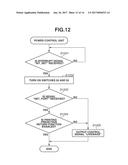 PRINTING APPARATUS AND CONTROL METHOD OF PRINTING APPARATUS diagram and image