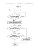 PRINTING APPARATUS AND CONTROL METHOD OF PRINTING APPARATUS diagram and image