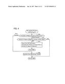 Function Executing Device with Two Types of Wireless Communication     Interfaces diagram and image