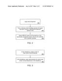 Detecting facial expressions in digital images diagram and image