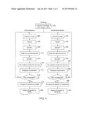 Detecting facial expressions in digital images diagram and image