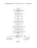 Detecting facial expressions in digital images diagram and image