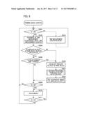 IMAGE PROCESSING APPARATUS AND CONTROL METHOD THEREOF, IMAGING DEVICE AND     CONTROL METHOD THEREOF diagram and image