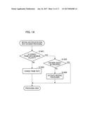 IMAGE PROCESSING APPARATUS AND CONTROL METHOD THEREOF, IMAGING DEVICE AND     CONTROL METHOD THEREOF diagram and image