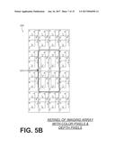 RGBZ PIXEL ARRAYS, IMAGING DEVICES, CONTROLLERS & METHODS diagram and image