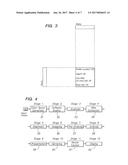 Stereoscopic format converter diagram and image