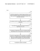 METHOD AND DEVICE FOR COMPRESSING LOCAL FEATURE DESCRIPTOR, AND STORAGE     MEDIUM diagram and image