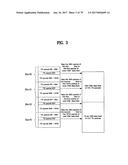 DIGITAL BROADCASTING SYSTEM AND DATA PROCESSING METHOD diagram and image