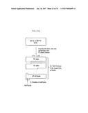 DIGITAL BROADCASTING SYSTEM AND DATA PROCESSING METHOD diagram and image