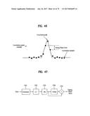 DIGITAL BROADCASTING SYSTEM AND DATA PROCESSING METHOD diagram and image