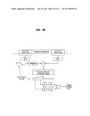 DIGITAL BROADCASTING SYSTEM AND DATA PROCESSING METHOD diagram and image