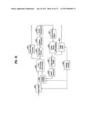 DIGITAL BROADCASTING SYSTEM AND DATA PROCESSING METHOD diagram and image