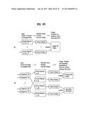 DIGITAL BROADCASTING SYSTEM AND DATA PROCESSING METHOD diagram and image