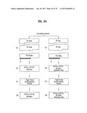 DIGITAL BROADCASTING SYSTEM AND DATA PROCESSING METHOD diagram and image