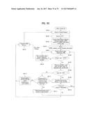 DIGITAL BROADCASTING SYSTEM AND DATA PROCESSING METHOD diagram and image