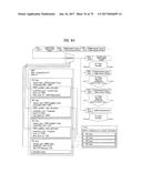 DIGITAL BROADCASTING SYSTEM AND DATA PROCESSING METHOD diagram and image