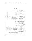 DIGITAL BROADCASTING SYSTEM AND DATA PROCESSING METHOD diagram and image