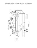 Self-Powered and Battery-Assisted CMOS Wireless Bio-Sensing IC Platform diagram and image