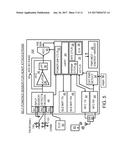 Self-Powered and Battery-Assisted CMOS Wireless Bio-Sensing IC Platform diagram and image