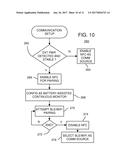 Self-Powered and Battery-Assisted CMOS Wireless Bio-Sensing IC Platform diagram and image