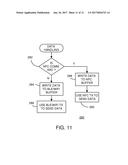 Self-Powered and Battery-Assisted CMOS Wireless Bio-Sensing IC Platform diagram and image