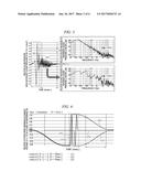 POP NOISE REDUCTION TOOL, MICROPHONE EQUIPPED THEREWITH, POP NOISE     MEASUREMENT METHOD, AND POP NOISE MEASUREMENT DEVICE diagram and image