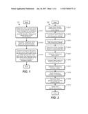 Audio Signal Processing diagram and image