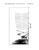 Audio Signal Processing diagram and image