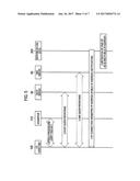 COMMUNICATION SYSTEM, SERVICE CONTROL DEVICE, MTC USER DEVICE, GATEWAY     DEVICE, AND COMMUNICATION METHOD diagram and image