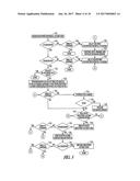 METHODS AND SYSTEMS FOR PROVIDING MULTIPLE ACCESS WITHIN A NETWORK diagram and image