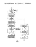 METHODS AND SYSTEMS FOR PROVIDING MULTIPLE ACCESS WITHIN A NETWORK diagram and image