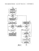 METHODS AND SYSTEMS FOR PROVIDING MULTIPLE ACCESS WITHIN A NETWORK diagram and image