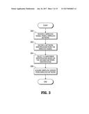 GLOBAL PLATFORM FOR MANAGING SUBSCRIBER IDENTITY MODULES diagram and image